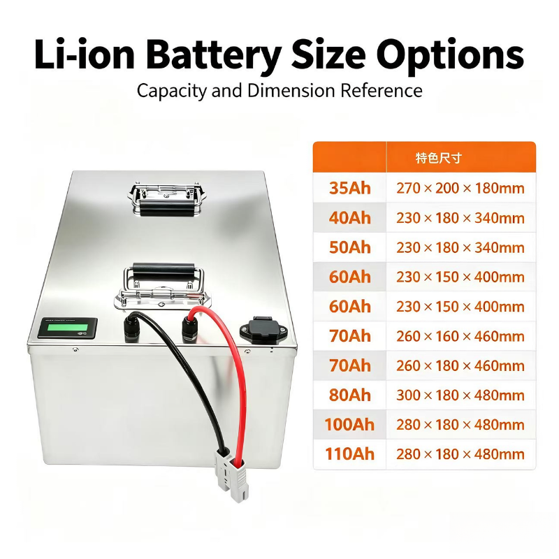 Baterai Lithium 72V 110Ah deng - 72V 40Ah Lifepo4 Battery Pack ulasan dan harga