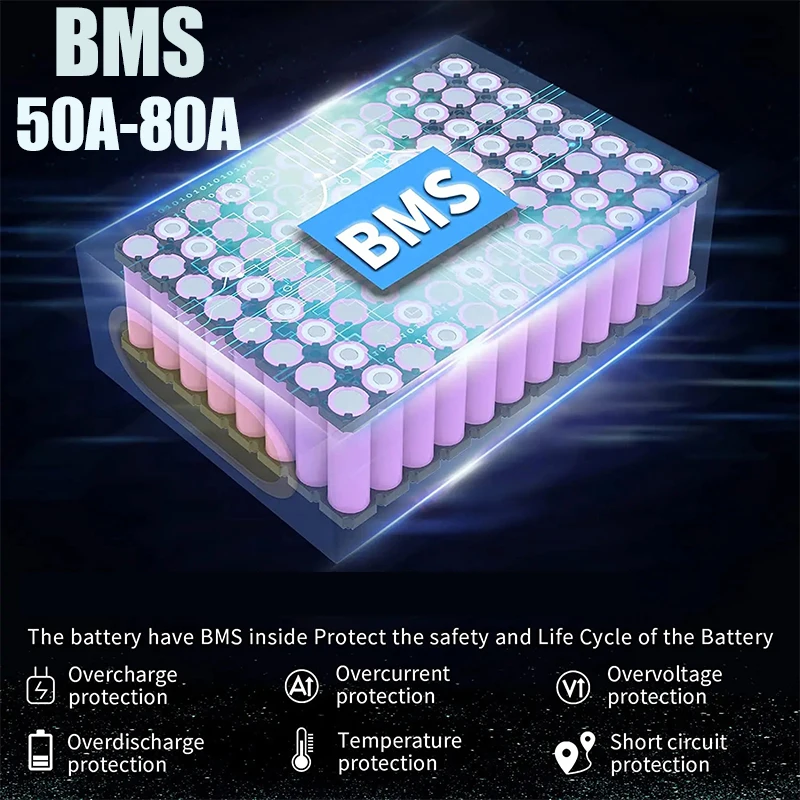 Baterai Sepeda Listrik 60V 72V - 72V 50Ah 21700 Lithium Battery ulasan dan harga