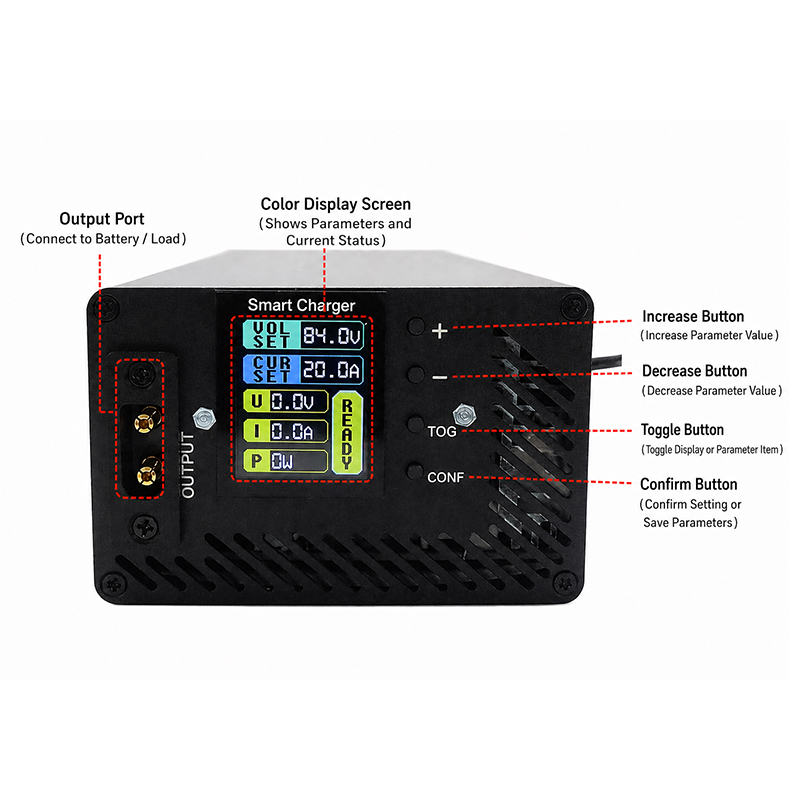 Pengisi Daya Baterai Li-ion 36 - 72V 15A Fast Charger ulasan dan harga