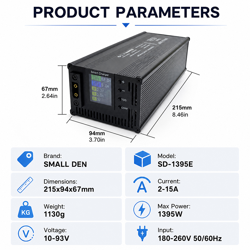 Pengisi Daya Cepat Baterai Lit - 84V 20A Smart Charger ulasan dan harga