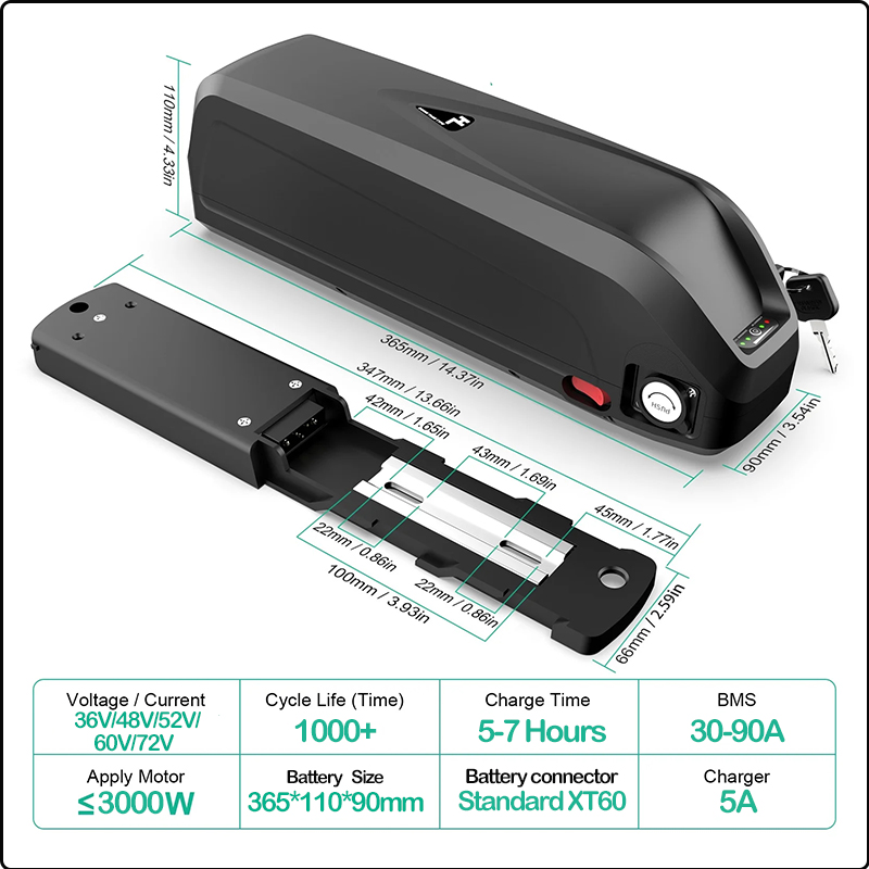 Baterai Ebike Hailong 48V 50AH - 72V 50Ah 21700 Lithium Battery ulasan dan harga