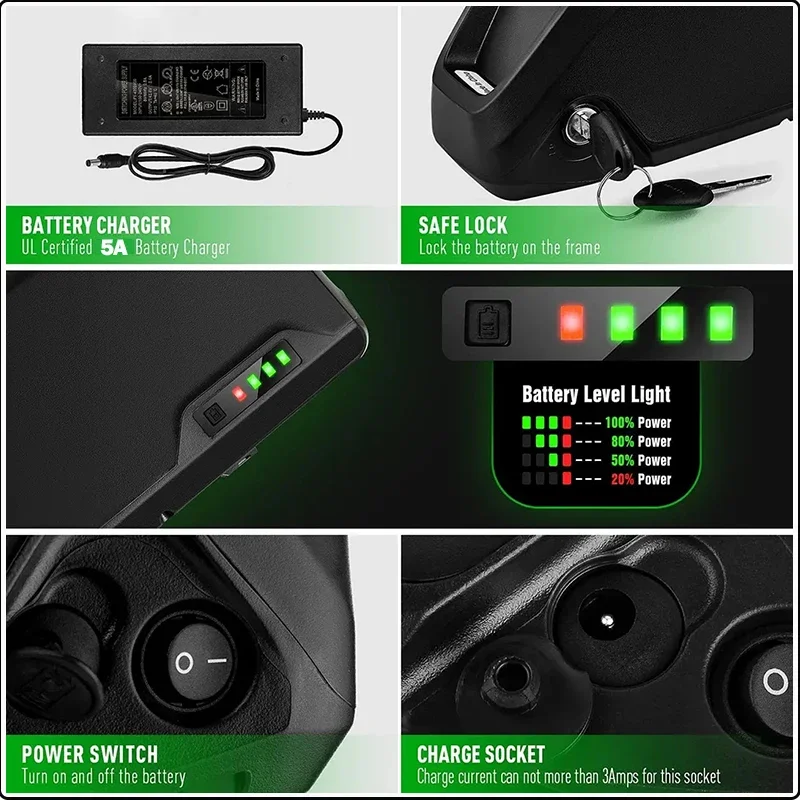 Baterai E Bike Hailong Charmri - 72V 50Ah 21700 Lithium Battery ulasan dan harga