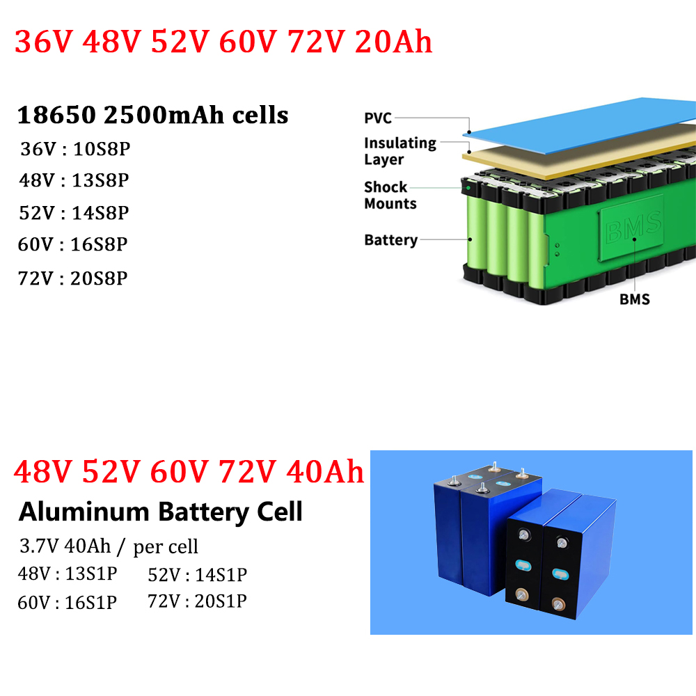 Paket Baterai Ebike 48V 40Ah 6 - 72V 40Ah Lifepo4 Battery Pack ulasan dan harga